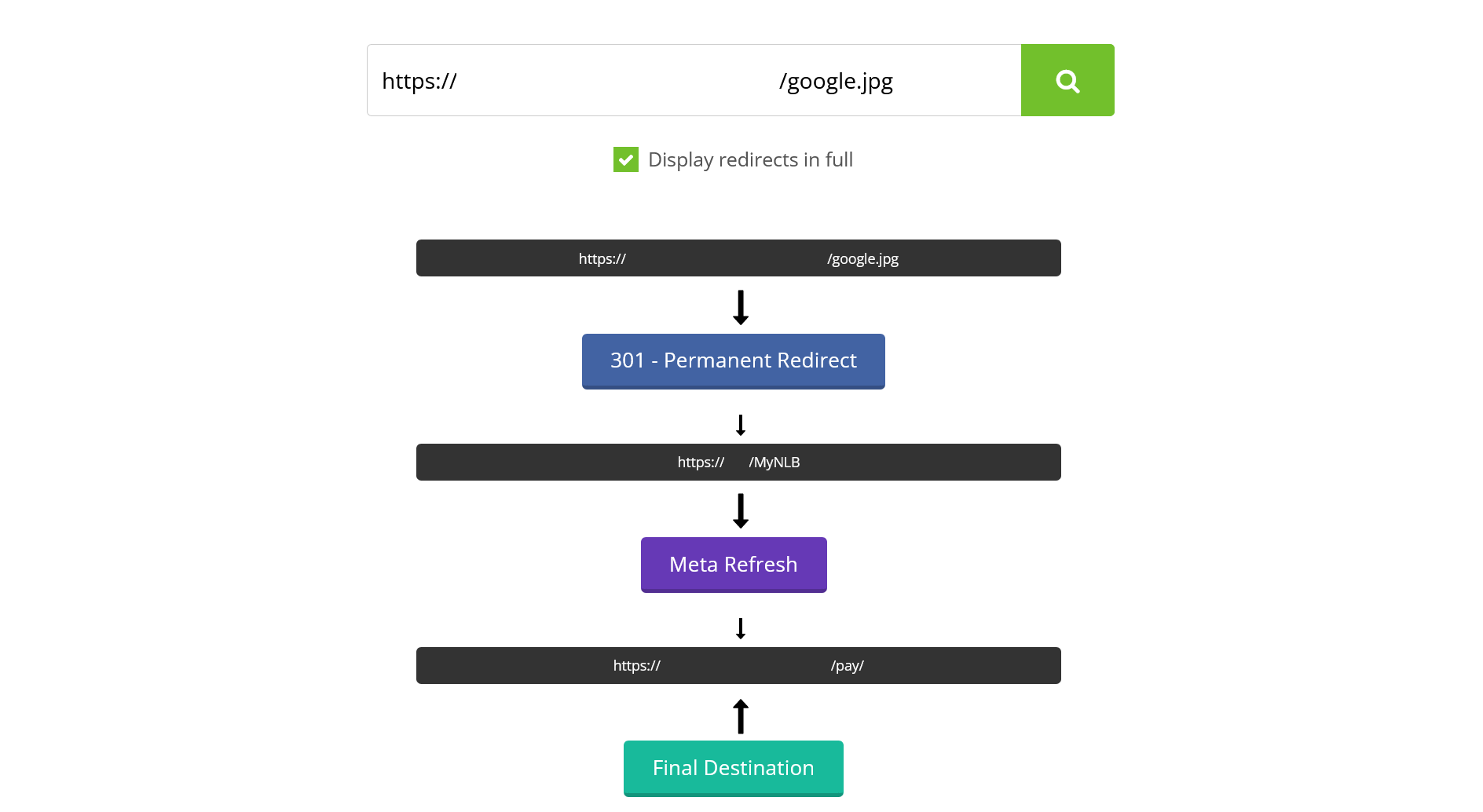 Redirect link